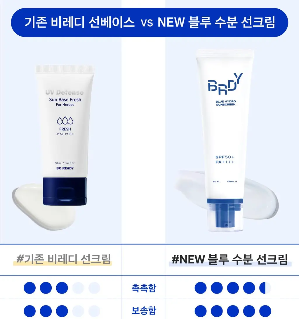 [고수분 쿨링 선케어] 비레디 블루 수분 선크림 상세페이지 16